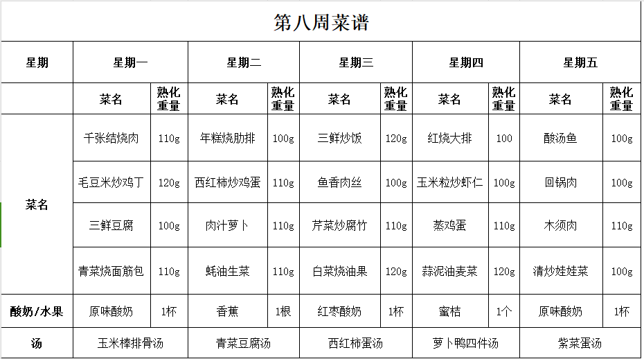 第八周24.1021.png