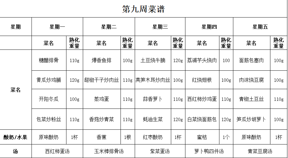 第九周食谱10.25.png